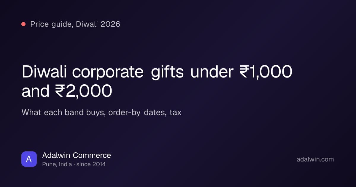Diwali corporate gifts under ₹1,000 and ₹2,000 for 2026: what each band buys, order-by dates and tax thresholds, by Adalwin Commerce™